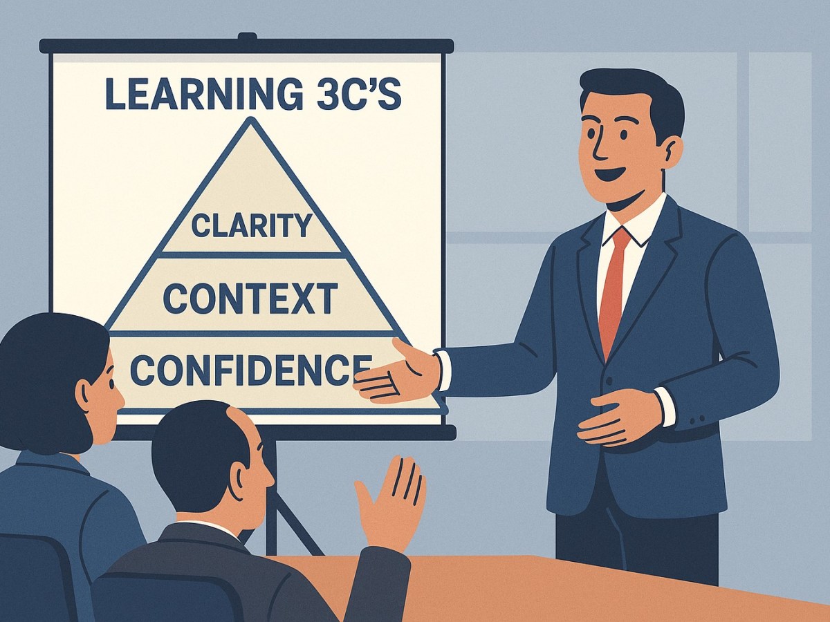 3C’s: A Simple Way to Think, Speak and&nbsp;Lead